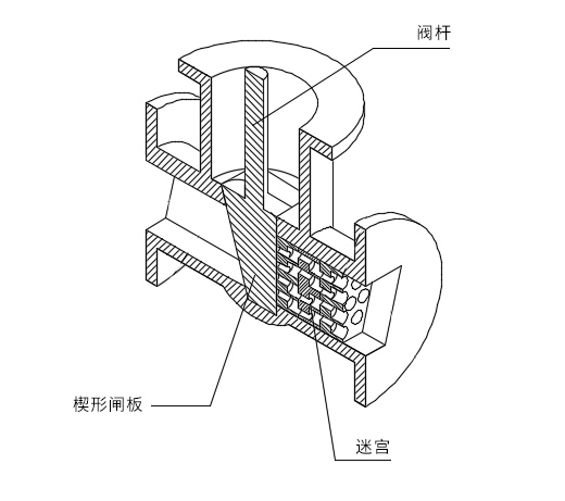 调节闸阀2.jpg