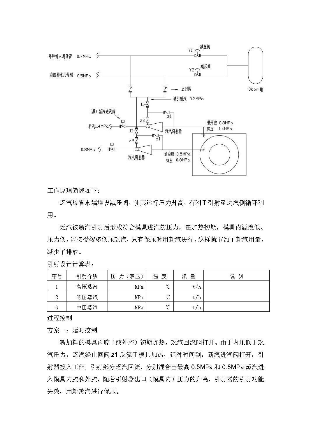 橡胶轮胎厂节能技术简介_页面_3.jpg